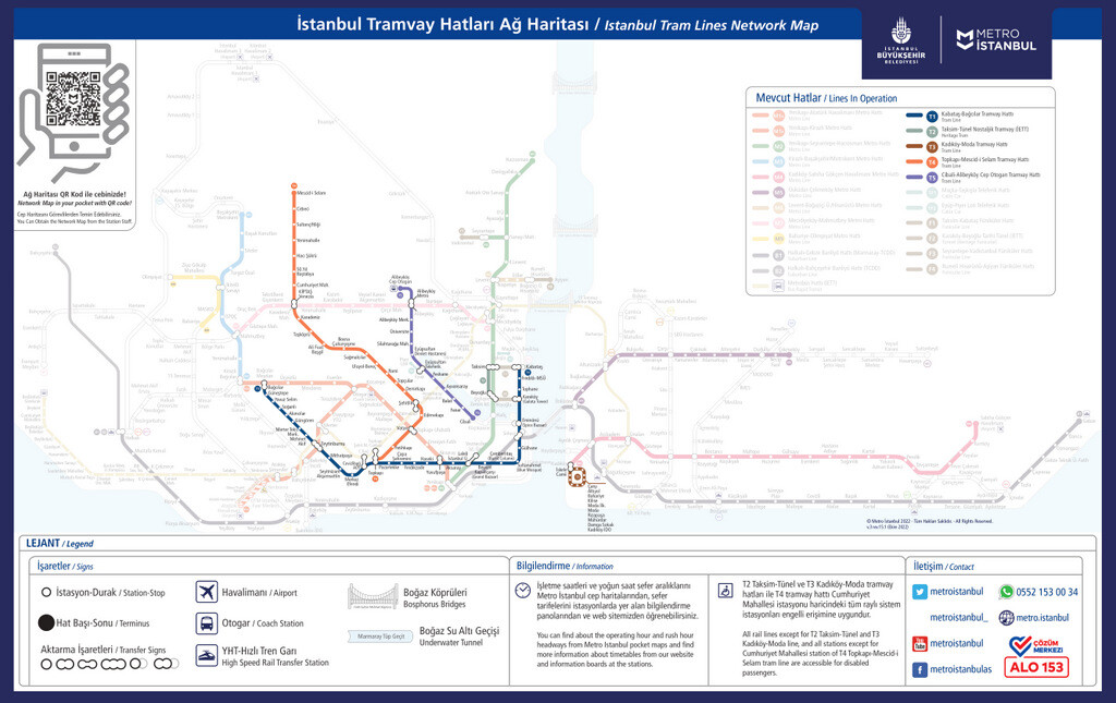 2022 117 Istanbul Tram Map1